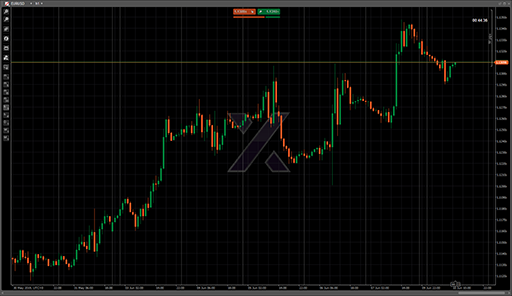 Countdown Timer Displayの表示画像